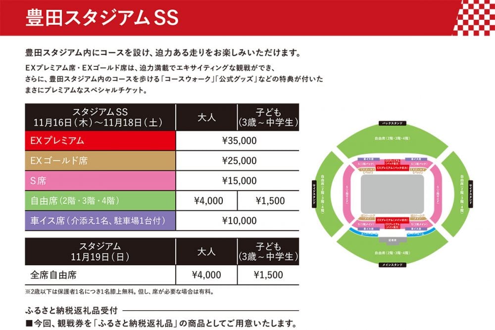 ラリージャパン　会場・価格