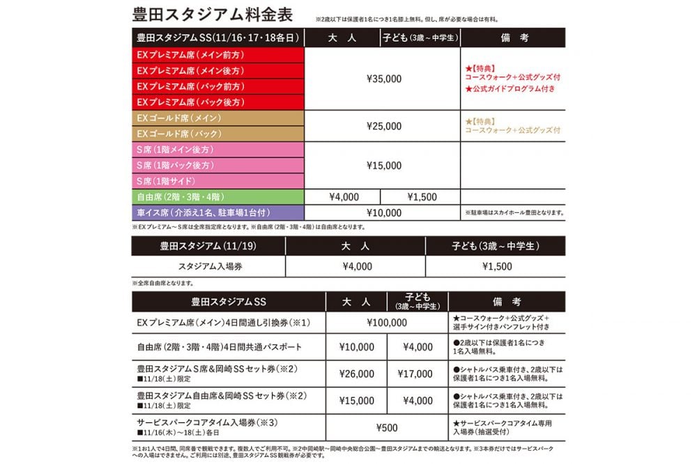 ラリージャパン　価格