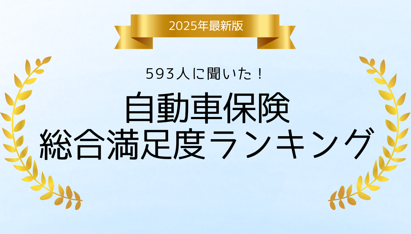【2025年最新版】100人に聞いた！自動車保険総合満足度ランキング
