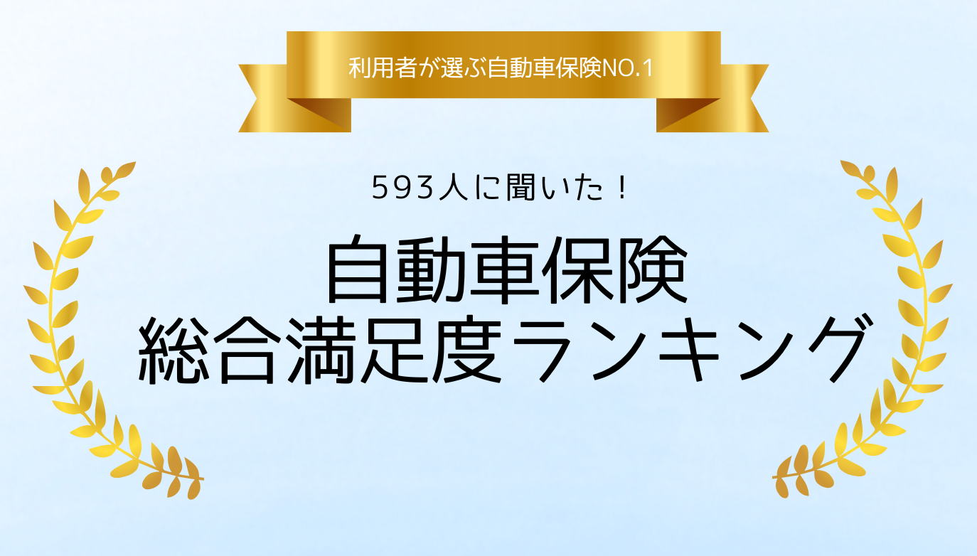 593人に聞いた！自動車保険総合満足度ランキング