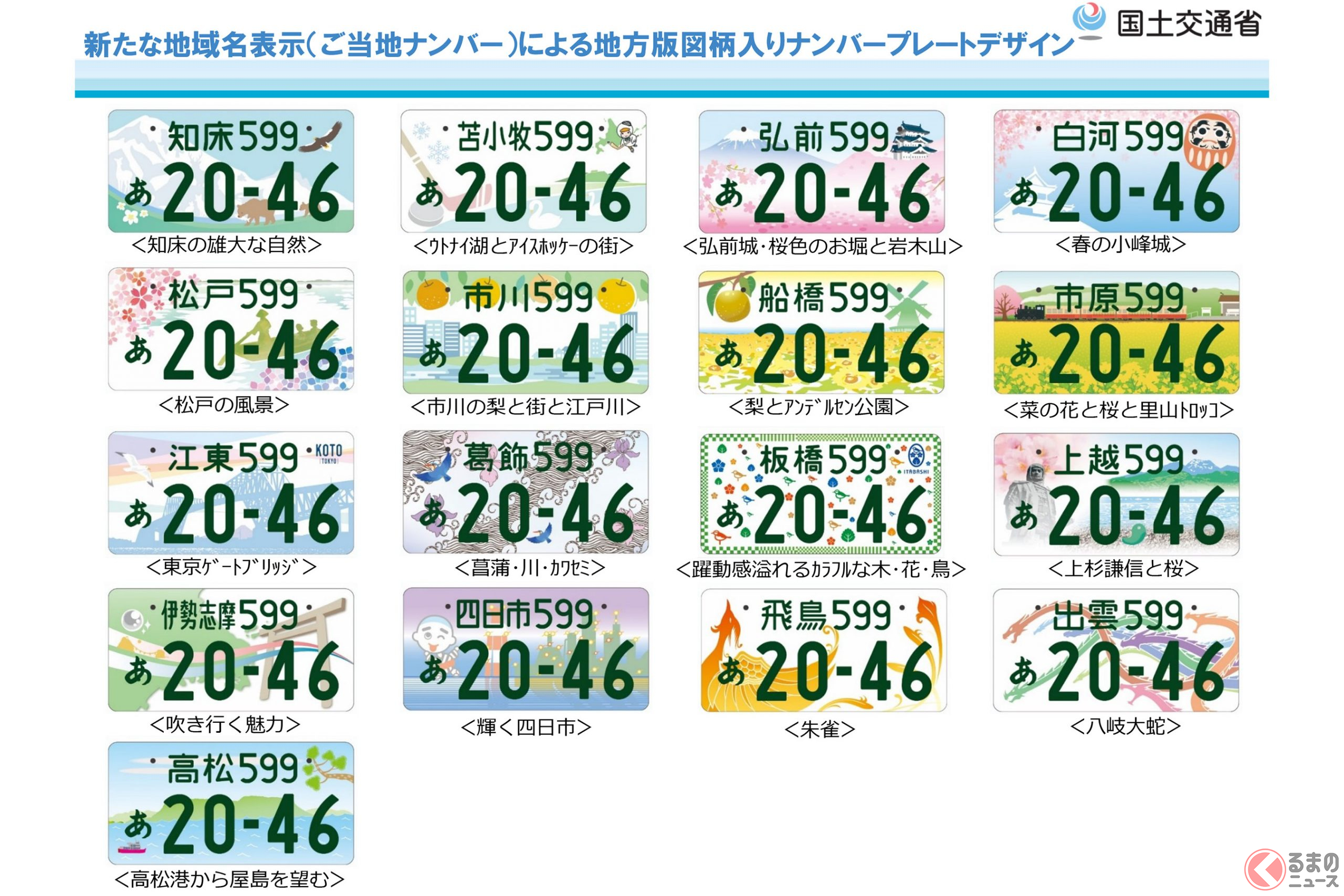 ご当地ナンバーに新メンバー追加！ 新たな加わった17地域