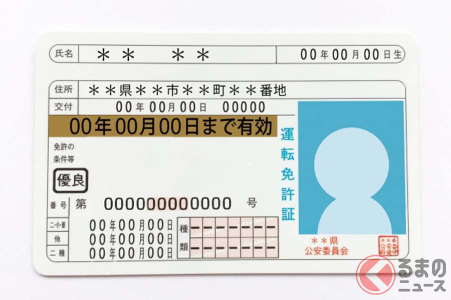 運転免許証のイメージ