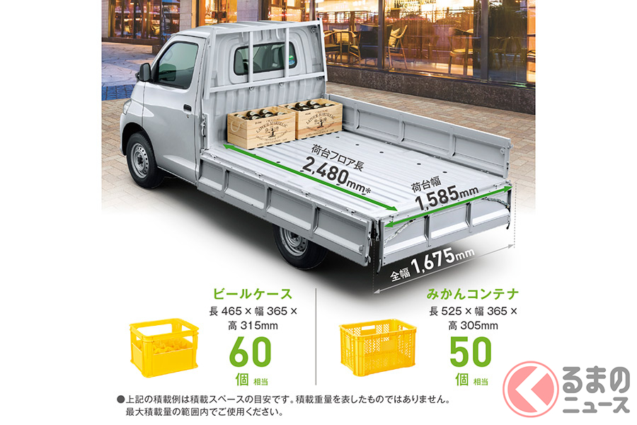 ダイハツ 新型「グランマックス」発表! 新型車攻勢だ!逆輸入モデルを日本で9月に発売