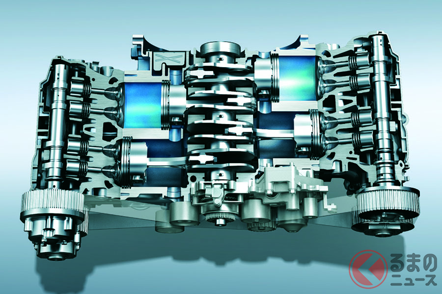 スバル「EJ20」型水平対向4気筒エンジンのカット図