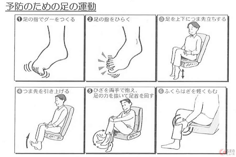 エコノミークラス症候群予防のための足の運動（画像：熊本県健康危機管理課ポスター加工）