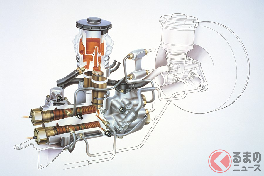 ホンダ2代目「プレリュード」に搭載されたABSユニット