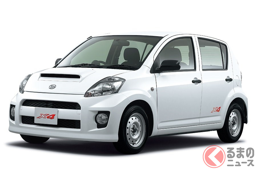 かわいい見た目ながら中身は狼だった「ブーンX4」