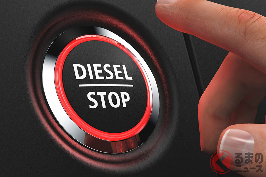 欧州の自動車市場のイメージ