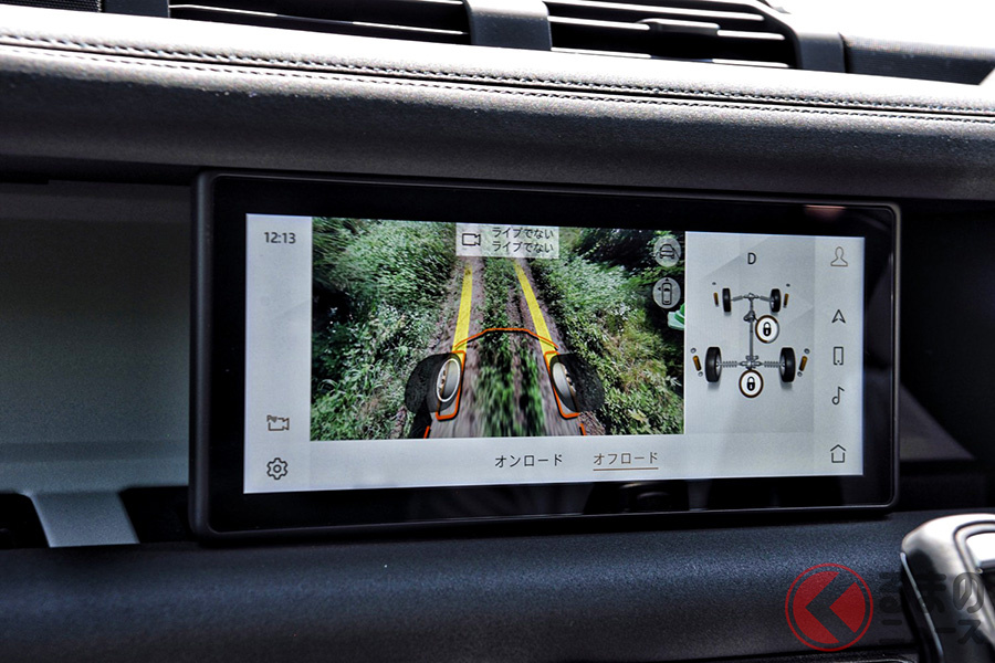 オフロードで威力を発揮する「ClearSightグラウンドビュー」
