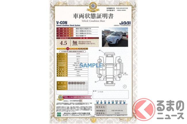 あなたの車は大丈夫 買ったマイカーが 水没車 車代270万円も返金ナシ 60名以上の被害実態とは くるまのニュース 2 あなたの車は大丈夫 買ったマイカーが 水没車 車代270万円も返金ナシ 60名以上の被害実態とは くるまのニュース 2