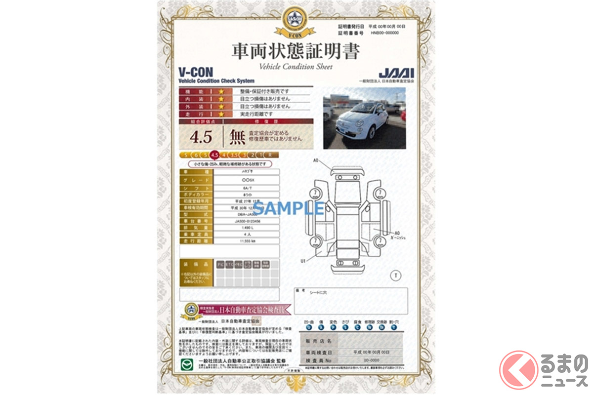 日本自動車査定協会（JAAI）が発行する車両状態証明書のサンプル