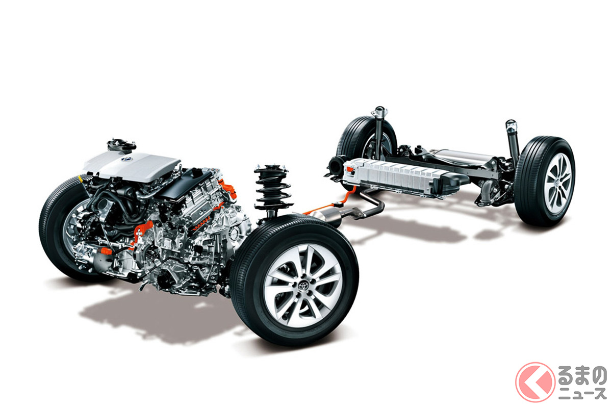 「プリウス」のハイブリッドシステム図