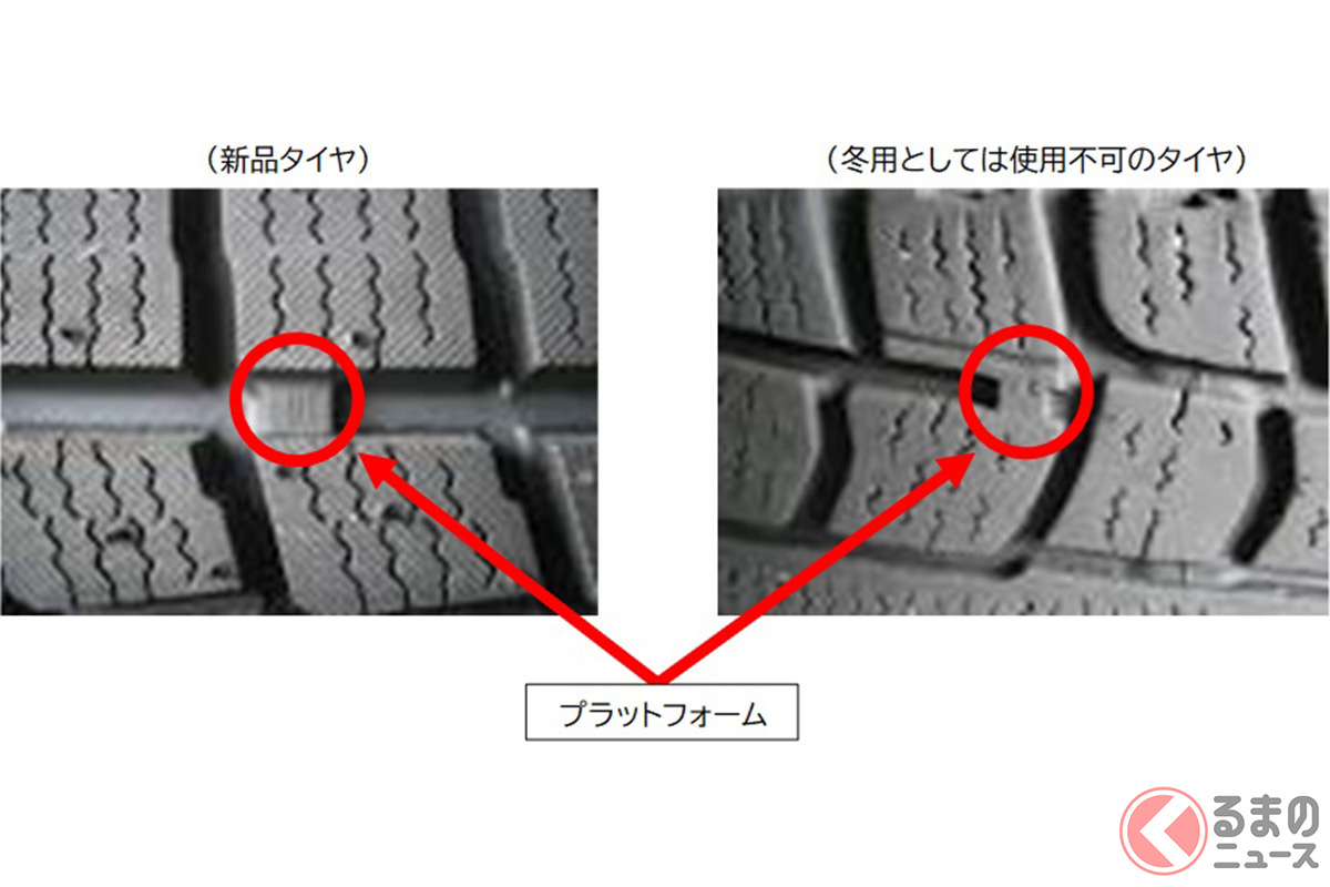 冬タイヤの摩耗具合はプラットフォームで確認できる!