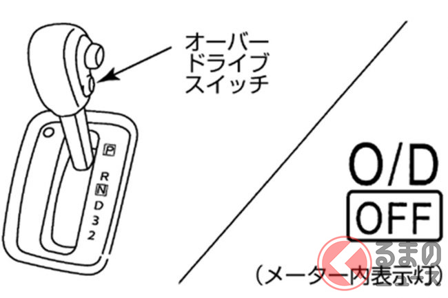 At車の O D ボタンなぜ消えた 10年前は定番も姿を消した理由とは くるまのニュース At車の O D ボタンなぜ消えた 10年前は定番も姿を消した理由とは くるまのニュース