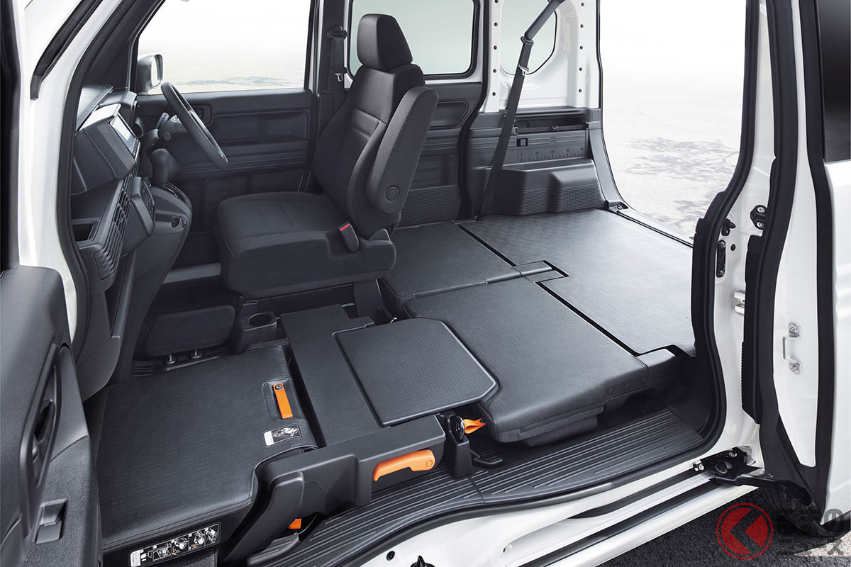 ホンダ「N-VAN」