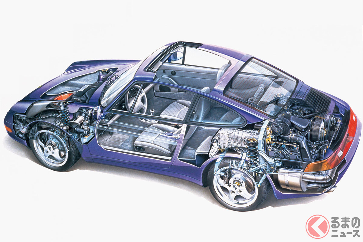 サスペンションや空力を最適化したことで、空冷911のなかでももっとも快適性能に優れている1台といえる。新車価格はカレラが1025万円、ターボが1760万円（C）Porsche AG