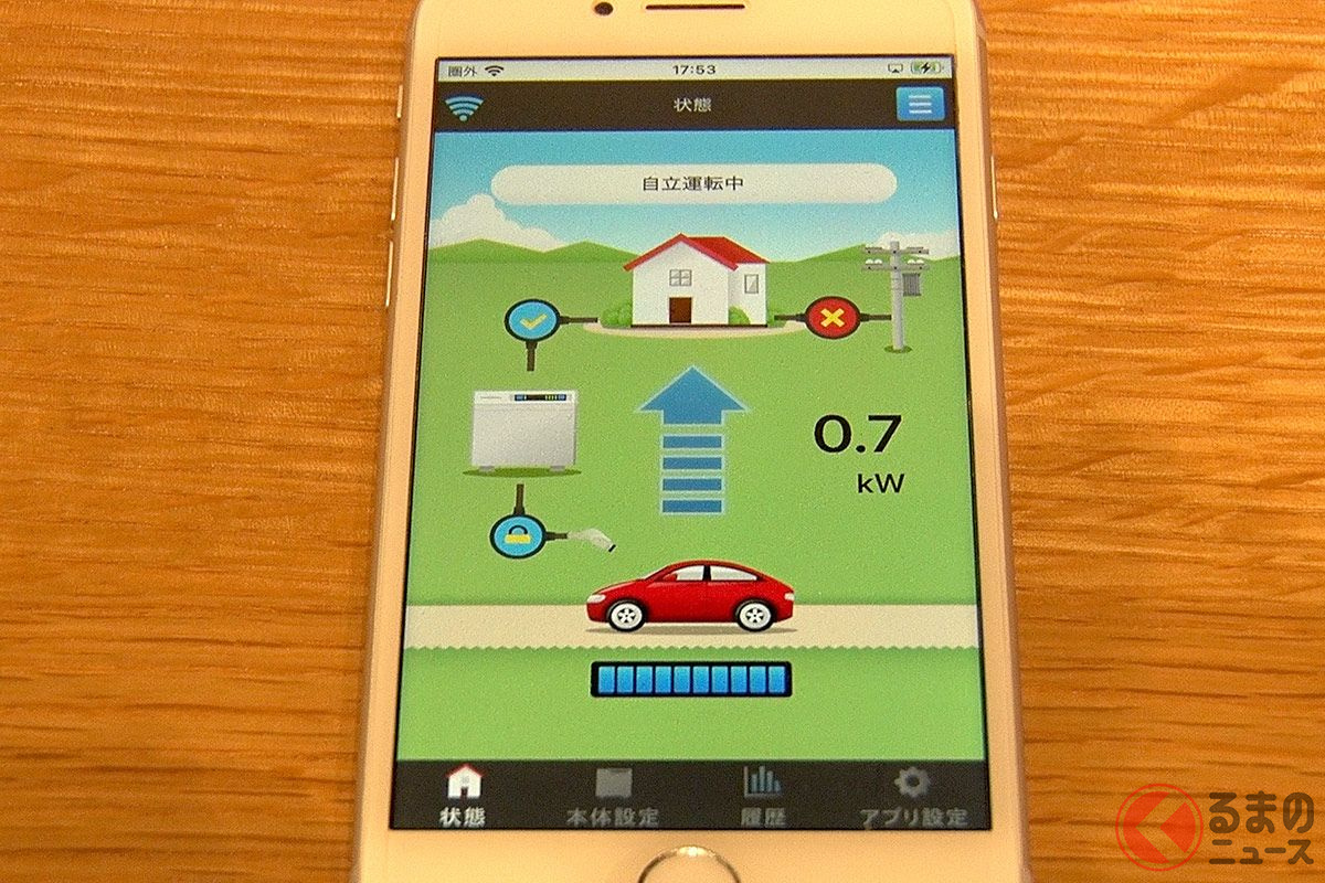 リアルタイムで消費電力がわかるようになっている