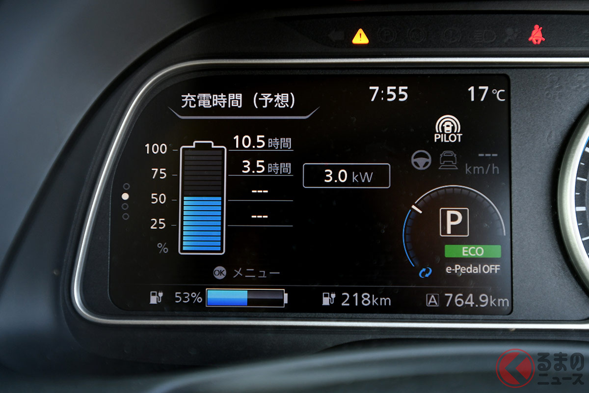 航続距離や充電時間、インフラなど課題は多いが着々と向上している