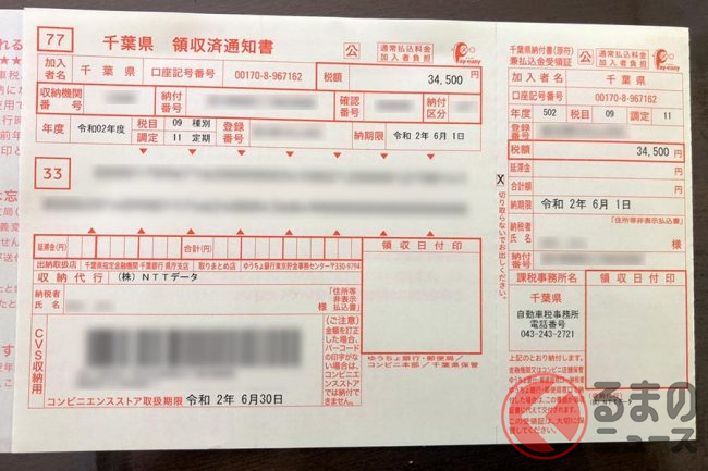 21年4月から車の税金が一部変更 多額の税金の使い道は なんでもアリ ってホント くるまのニュース 21年4月から車の税金が一部変更 多額の税金の使い道は なんでもアリ ってホント くるまのニュース