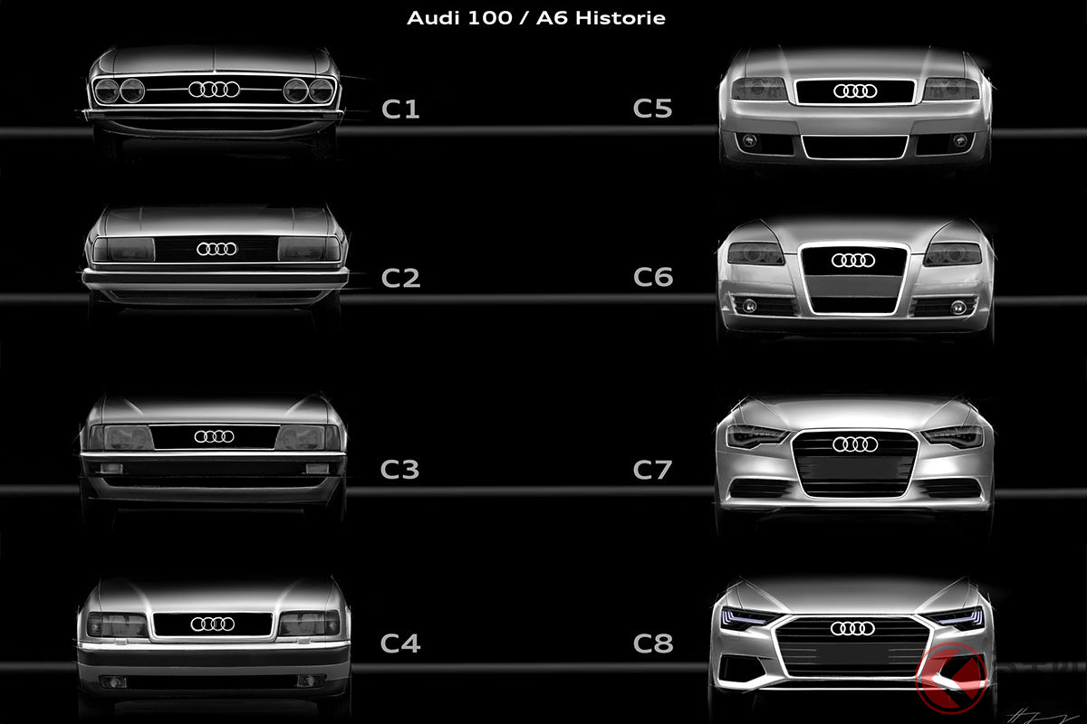 初代アウディ100から現行A6までのフロントフェイス