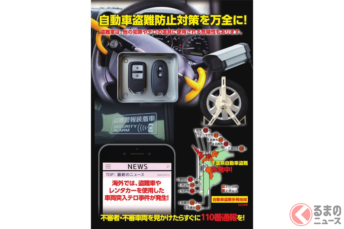 以前に作られた自動車盗難防止を啓発するポスター(出典:千葉県自動車盗難等防止対策協議会)
