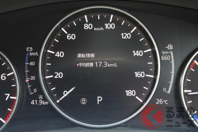 マツダsuv Cx 30 の実燃費はカタログ値を超えた 新世代エンジン Skyactiv X の実力は くるまのニュース マツダsuv Cx 30 の実燃費はカタログ値を超えた 新世代エンジン Skyactiv X の実力は くるまのニュース