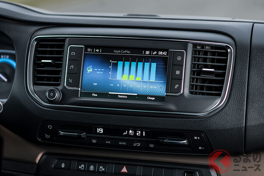 トヨタ「プロエースヴァーソ・エレクトリック」