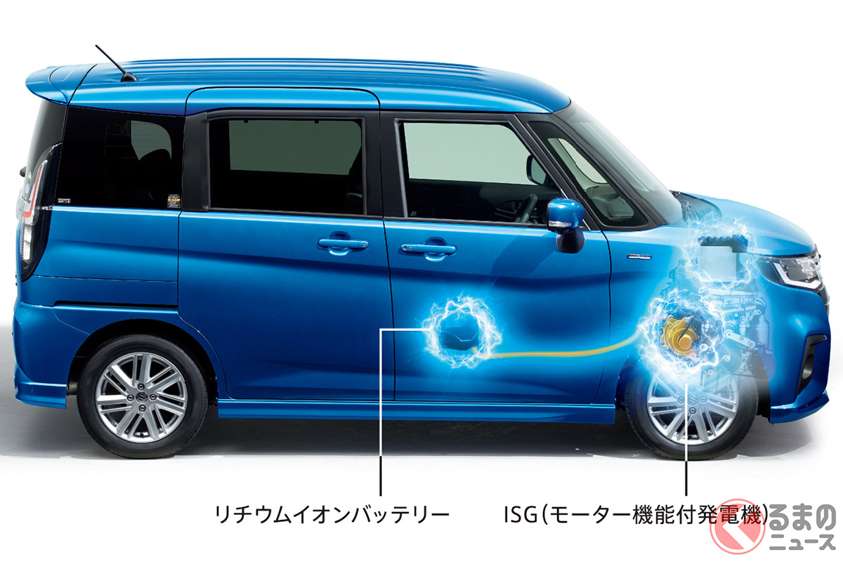 新型「ソリオ」のマイルドハイブリッドシステム