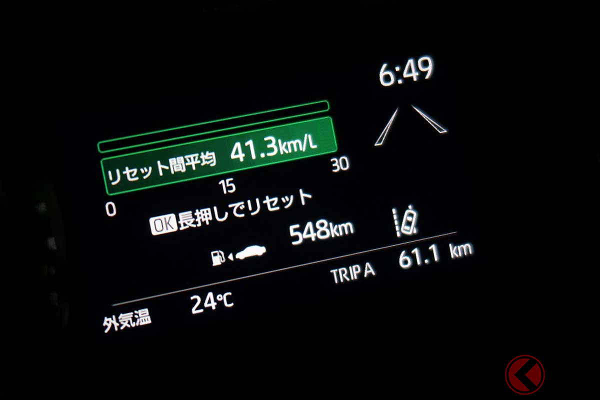 トヨタ「ヤリス(ハイブリッド車)」はカタログ燃費で36.0km/Lを誇る。実車の燃費は条件次第で40km/L超えも?