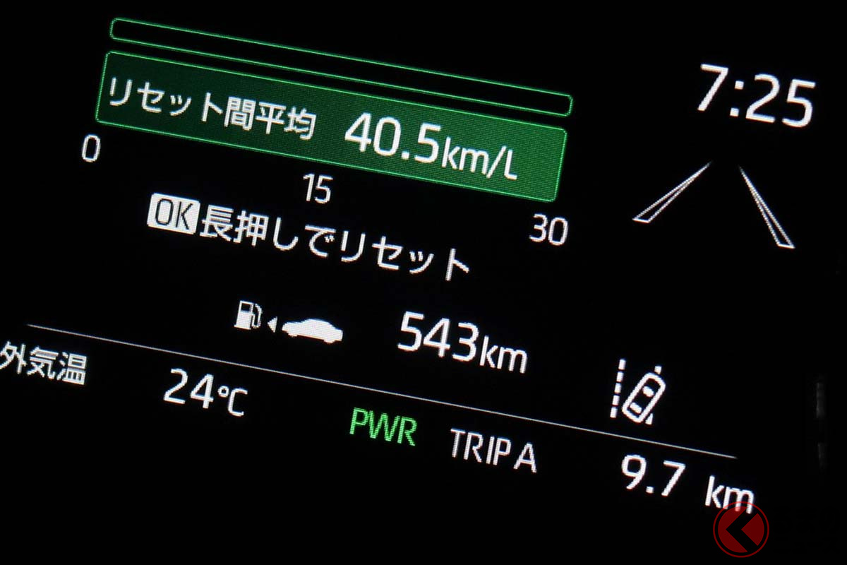 燃費がよくなる「ふんわりアクセル」 もう古い考えか