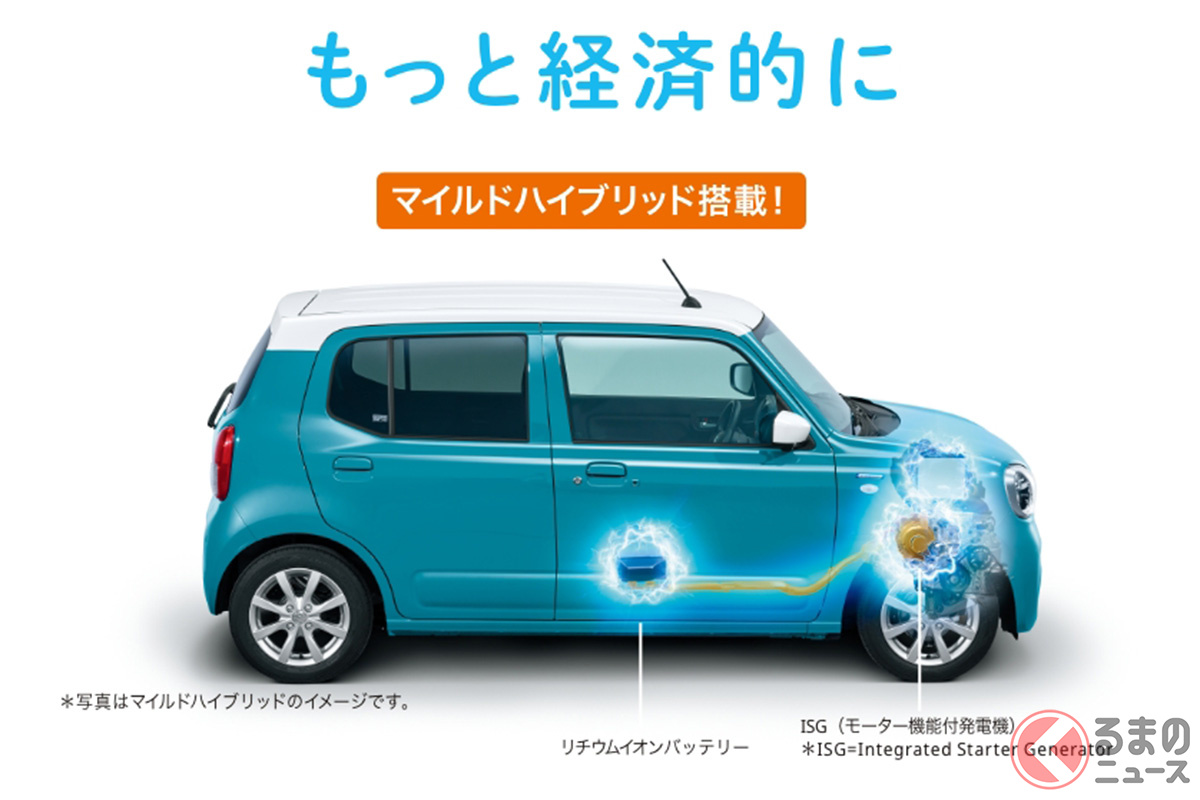 現行の「エネチャージ」から新型では「マイルドハイブリッド」に機能刷新された