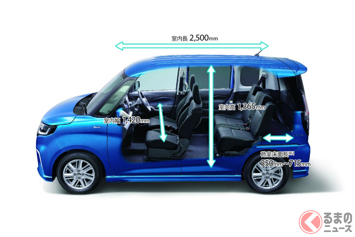 スズキ新型「ソリオ」はさらに広くなった?