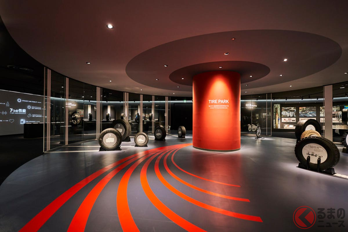 ブリヂストン・イノベーション・ギャラリー