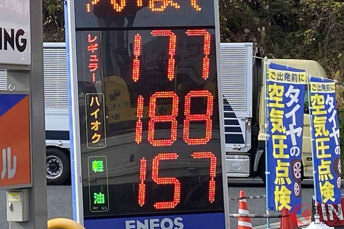 高すぎるガソリン価格