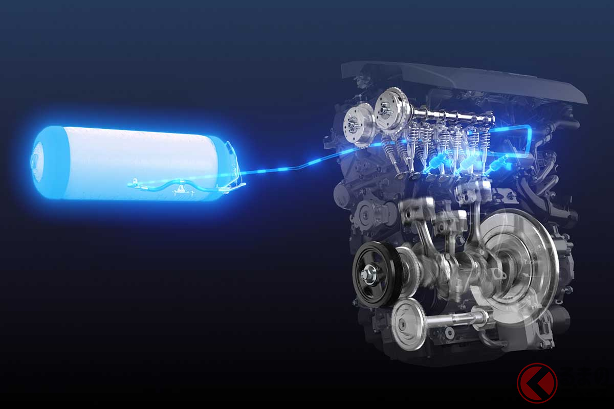 水素エンジンのイメージ