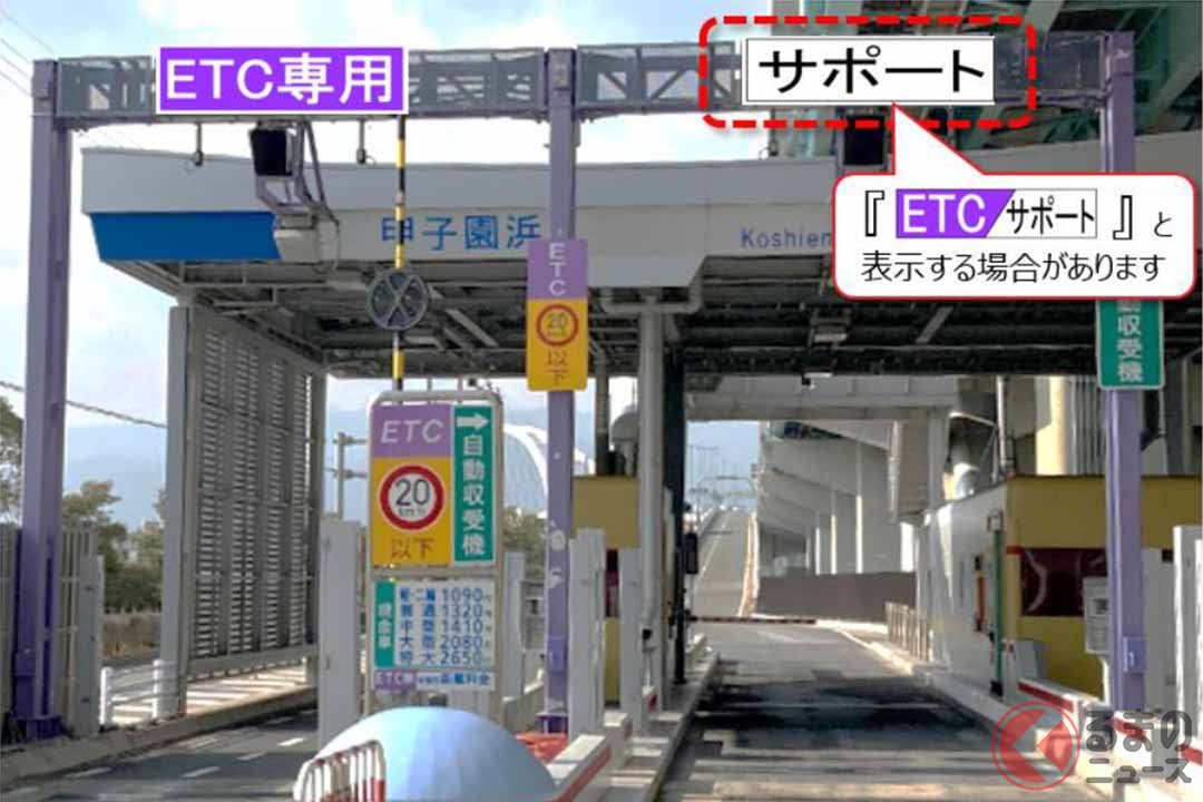 ETC専用料金所のイメージ（画像：阪神高速）