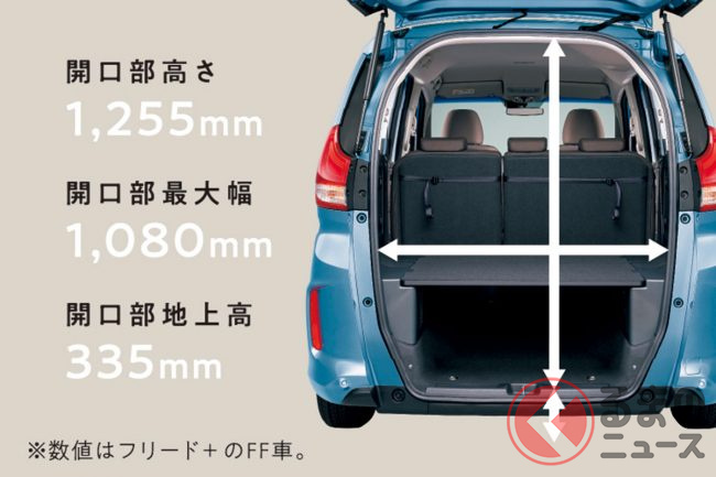 ホンダ「フリード+(プラス)」