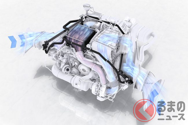 ポルシェ 718ケイマン/718ボクスター 吸気システム概念図