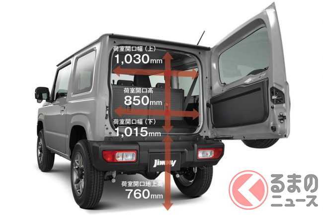 スズキ ジムニー 荷室寸法