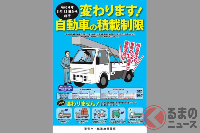 クルマの積載制限が緩和 幅も長さも車両の1 2倍までokに あわせて はみ出し 制限も改正 くるまのニュース