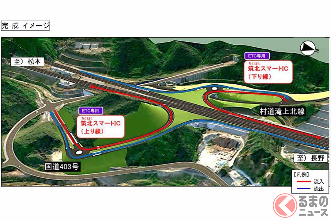 筑北スマートICの完成イメージ(画像:NEXCO東日本)
