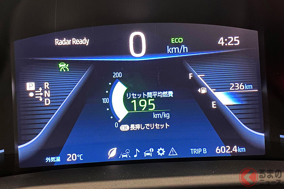 世界記録は1003キロ。このままいけばフランスの世界記録を破れるかも!