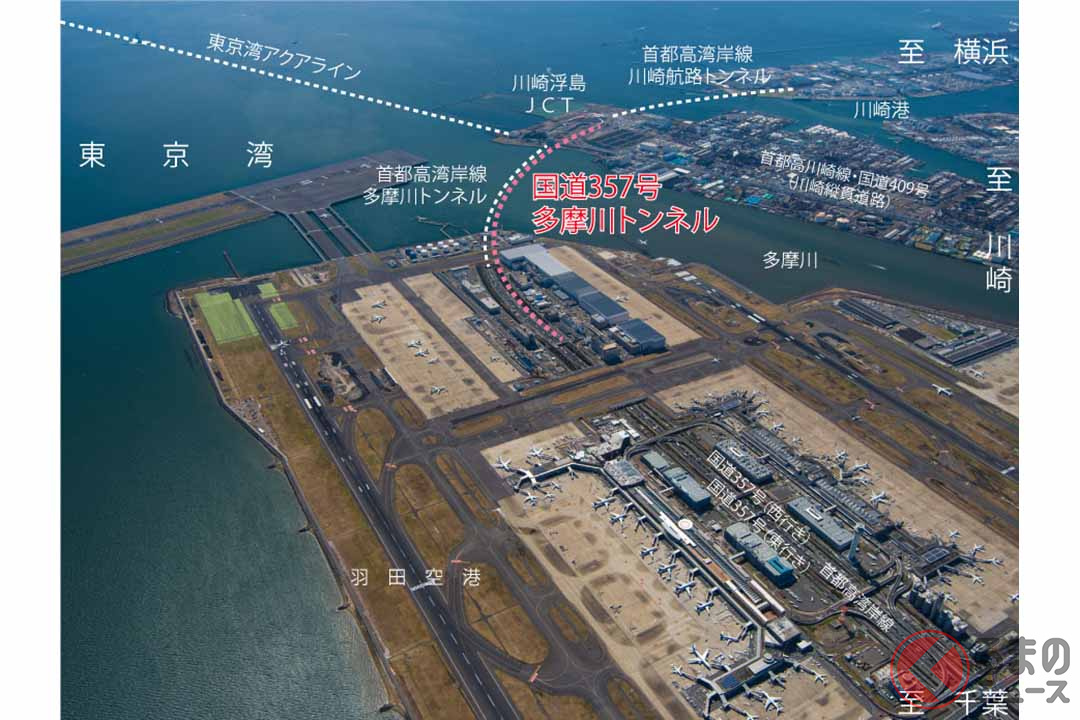 多摩川の河口に造られる国道357号多摩川トンネル(画像:国土交通省関東地方整備局川崎国道事務所)