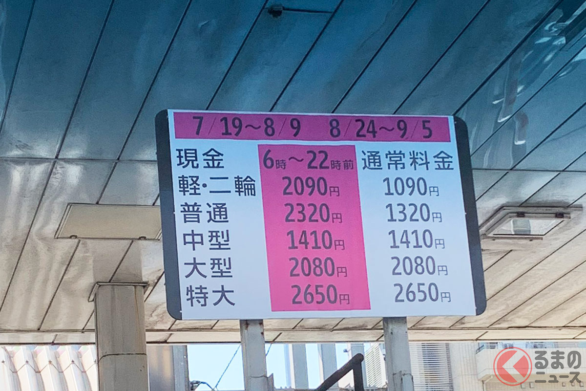 東京2020オリンピック・パラリンピック期間中、首都高料金が1000円上乗せされる