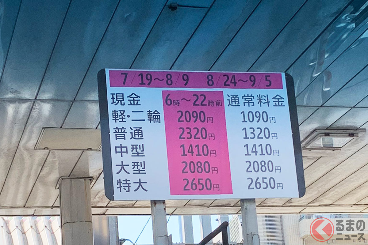 東京2020オリンピック・パラリンピック期間中、首都高料金が1000円上乗せされる