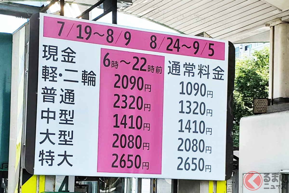 なぜ五輪開催中には首都高の通行料金は1000円上乗せとなるのか?(画像提供:osamu-X @surfking007)
