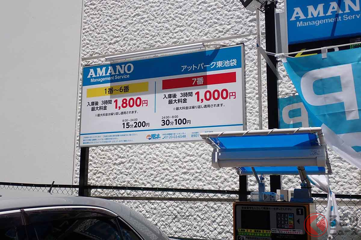 原因はオリンピックとコロナ禍 いま都内の駐車場料金に異変が起きている理由とは くるまのニュース 原因はオリンピックとコロナ禍 いま都内の駐車場料金に異変が起きている理由とは くるまのニュース