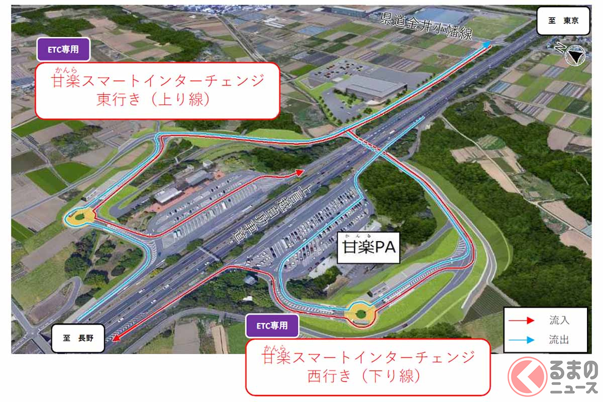 上信越道・甘楽スマートICの完成イメージ(画像:NEXCO東日本)