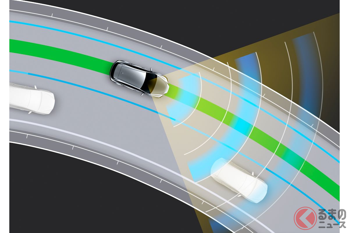 予防安全技術「Lexus Safety System +」を機能拡充