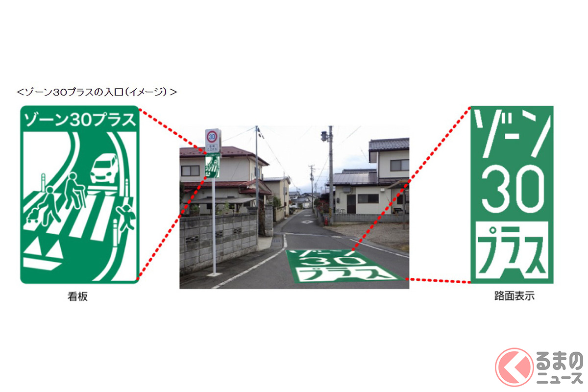 「ゾーン30プラス」の入口イメージ(画像:国土交通省ホームページより))